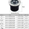 Spot LED sol Enc – Image 2
