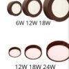 Spot LED 24watt Ingelec Apparent – Image 4